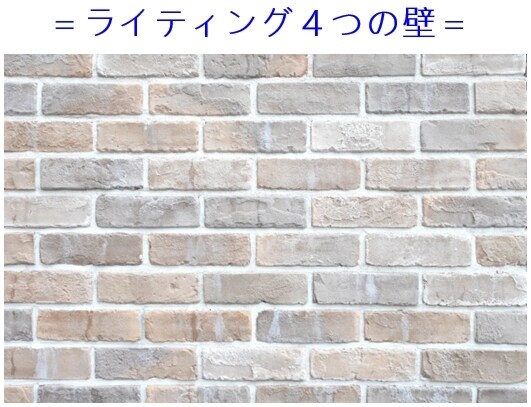ウェブでのライティング4つの壁の崩し方が分かります 読まない信じない行動しないを文章で突破するかを知りたい方向け イメージ1