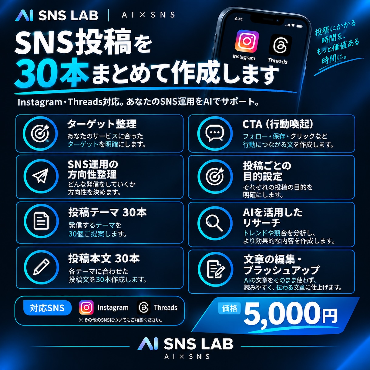 SNS投稿を30本まとめて作成します SNSの投稿ネタ・文章作成をまとめてお任せください イメージ1