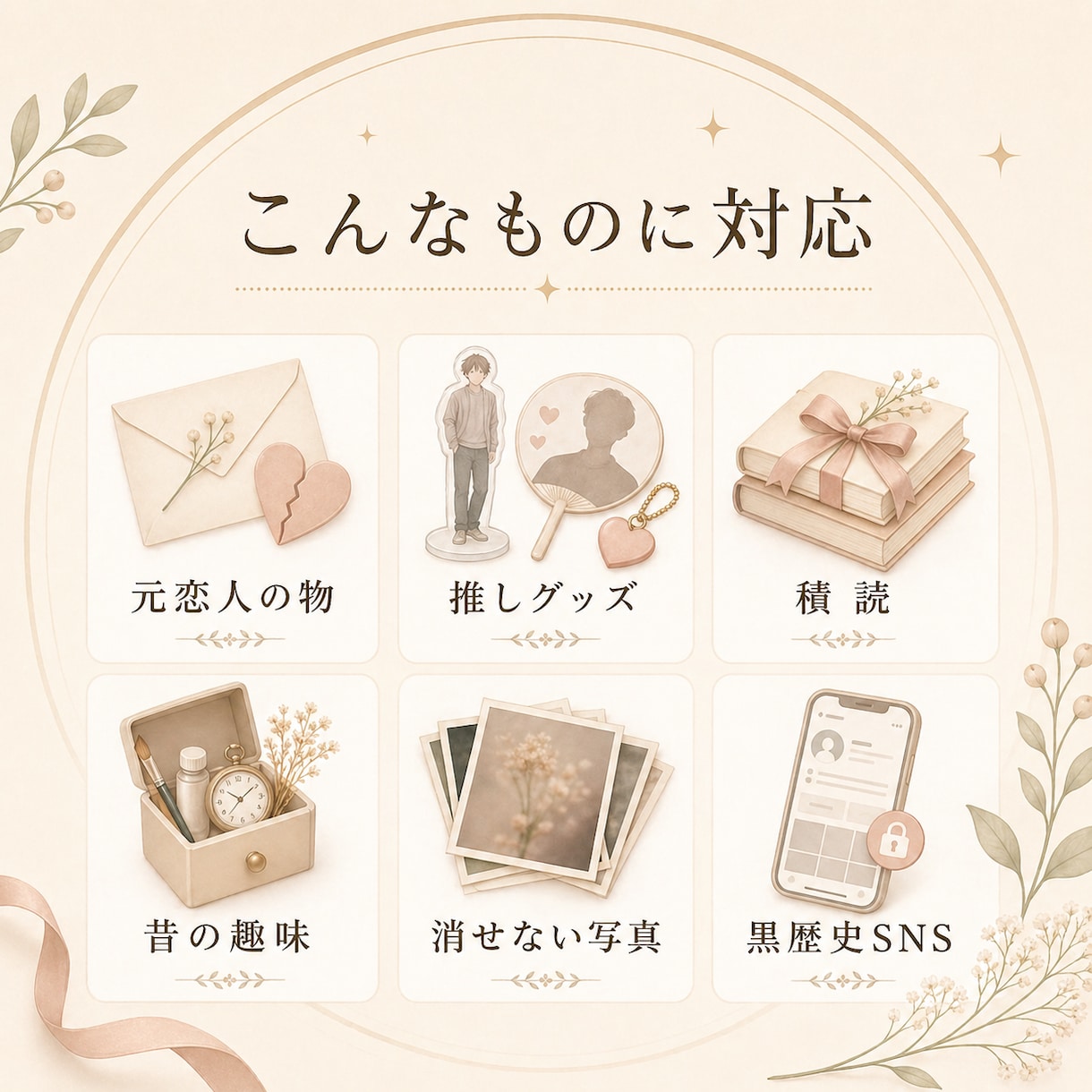 終わらせたい物や思い出に区切りをつけます 写真や文章だけで小さく整理します イメージ2