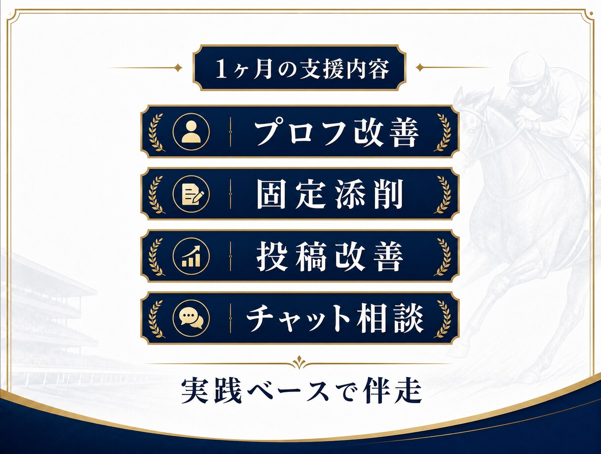 競馬ジャンル特化でX運用を1ヶ月伴走コンサルします 投稿・導線・固定ポストを継続改善 イメージ2