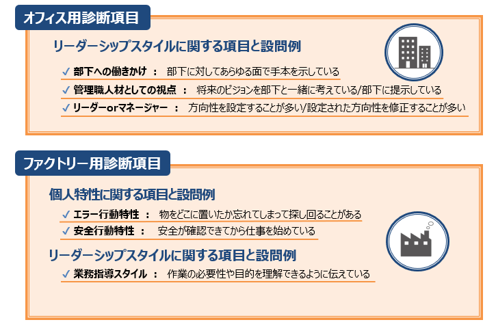 管理職に必須な資質や特性を相対比較・評価診断します 多言語対応。適材適所・成長促進！海外支店管理職もフォロー可能 イメージ4