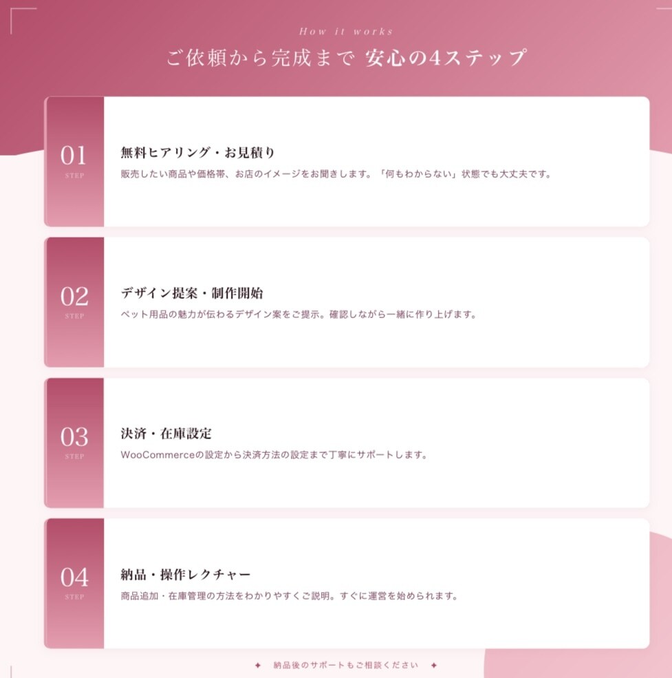 ペット・犬グッズのECサイト構築します 売上につながるペットグッズ等の専門ECサイトを構築します イメージ3