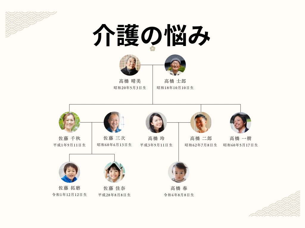 親の介護で泣きたくなった夜に寄り添います 親を想うほど、苦しくなる日。そんな時に寄り添います。 イメージ1