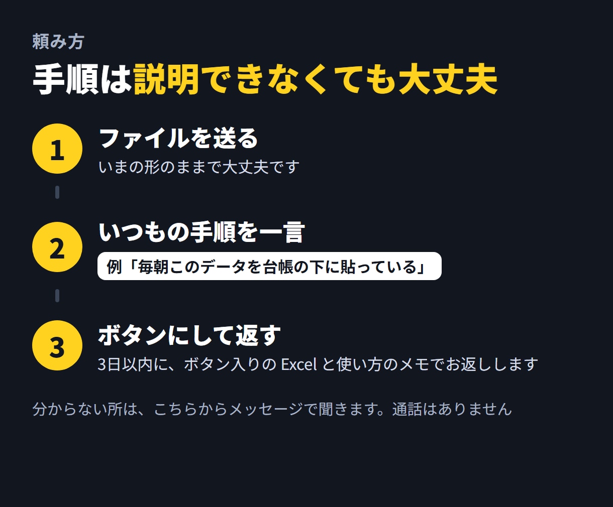 Excelの毎回の作業をVBAでボタン1つにします 毎日の転記や集計を、押すだけで終わる形に イメージ7