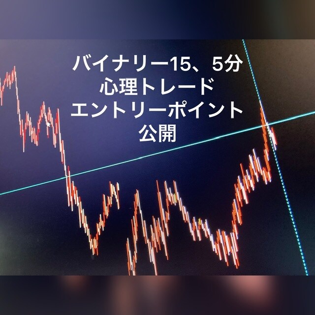 為替の心理を画像で売ります 為替、バイナリー、FX 心理トレード イメージ1