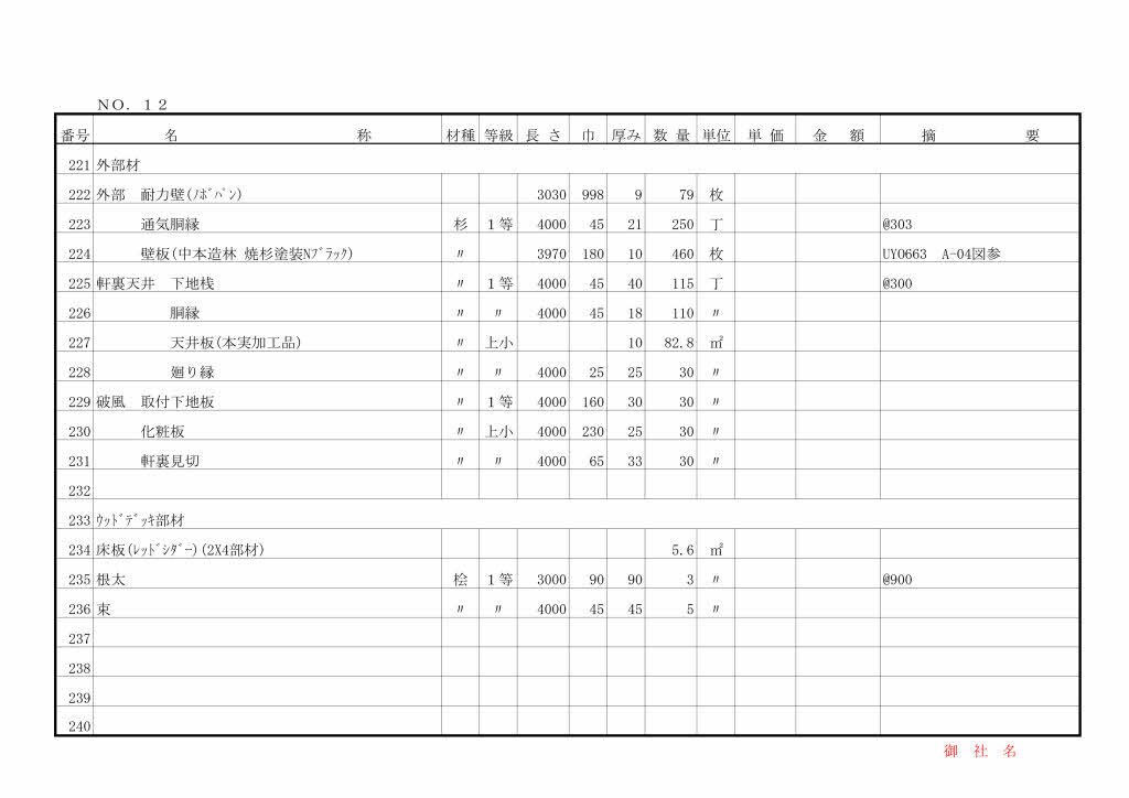 建築工事の木造作材明細書作製します 現場従事しておりましたので現場目線にて明細書作成できる強み イメージ6