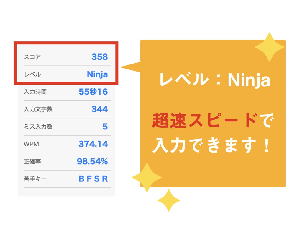 お急ぎの方に〜！文字起こしお手伝いします 速さと正確さに定評あり★まずはご相談ください。 イメージ1