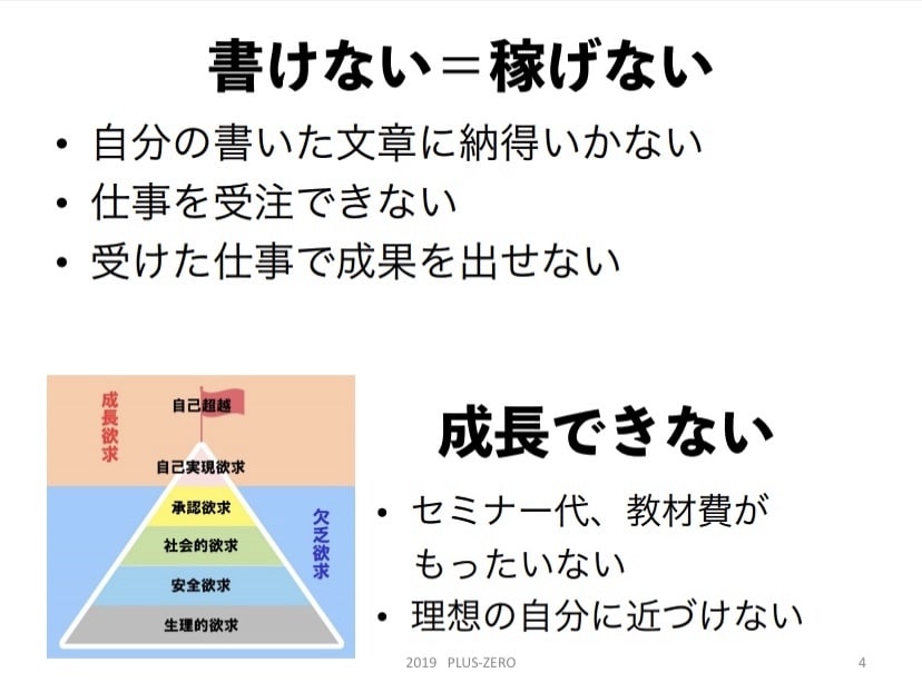 １行でコンプリート！短い文章のコツ、教えます 限界まで引き出せ、１行の力。※希望者：個別アドバイス付き！ イメージ5