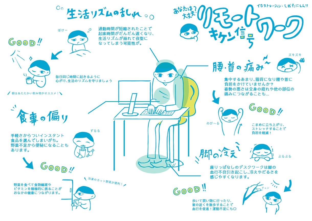 みて楽しい、わかりやすいイラストを作成します たのしい図解のイラストレーション イメージ6