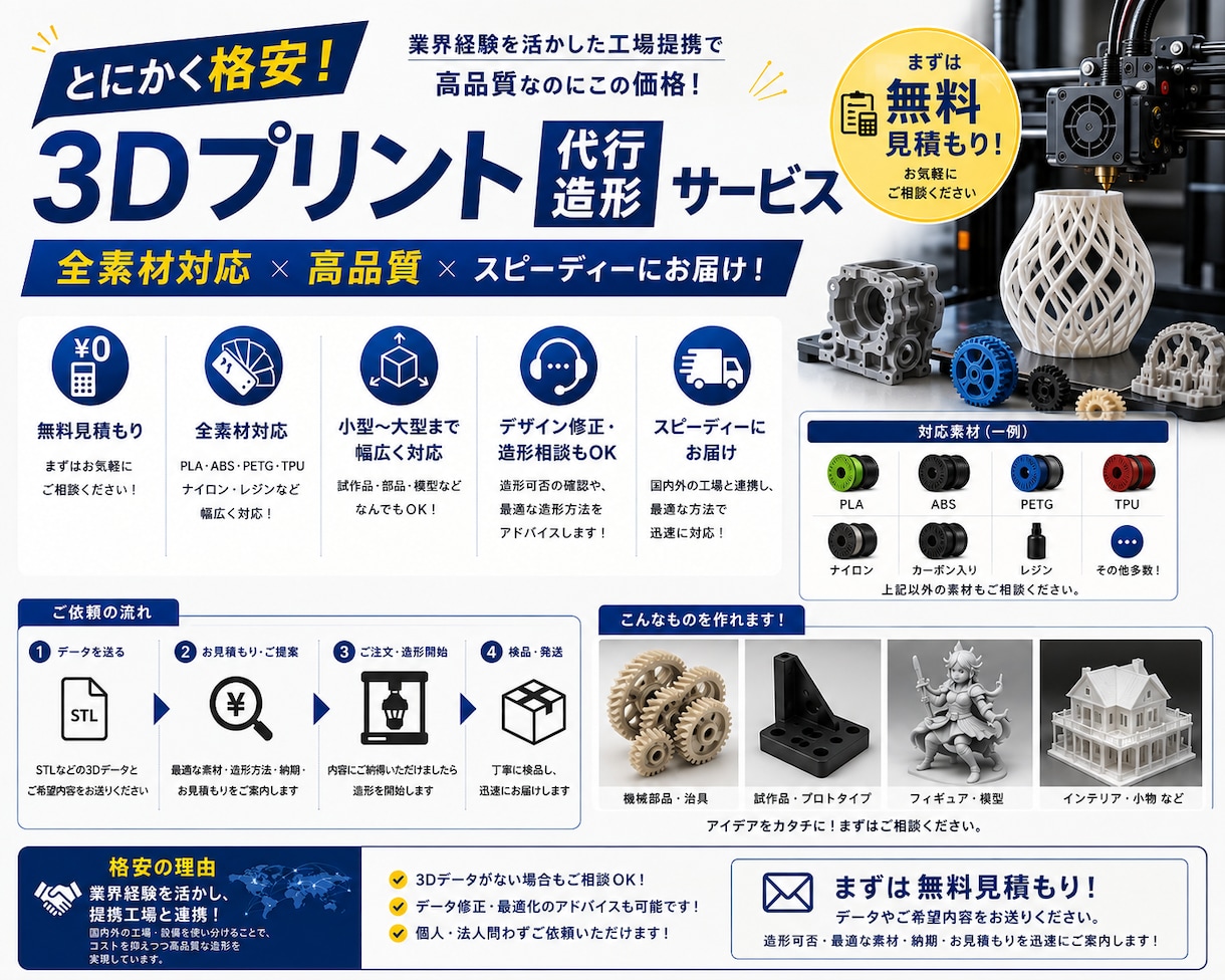 格安！3Dプリント代行造形いたします とにかく予算を抑えて、3Dプリントされたい方へ イメージ1