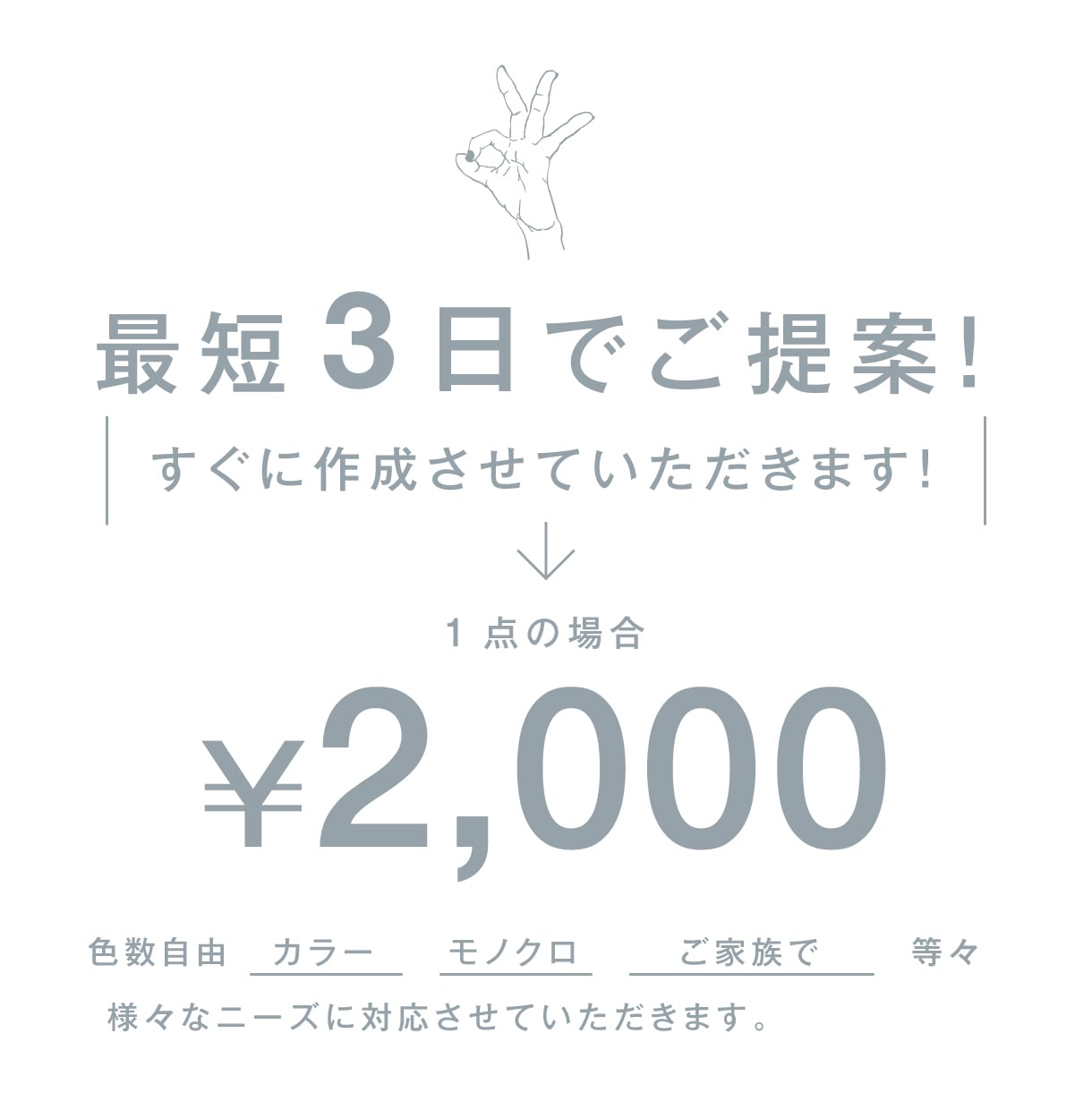 シンプルでゆるい似顔絵作成します SNSのアイコンや名刺に！ちょっとしたプレゼントにも！ イメージ2