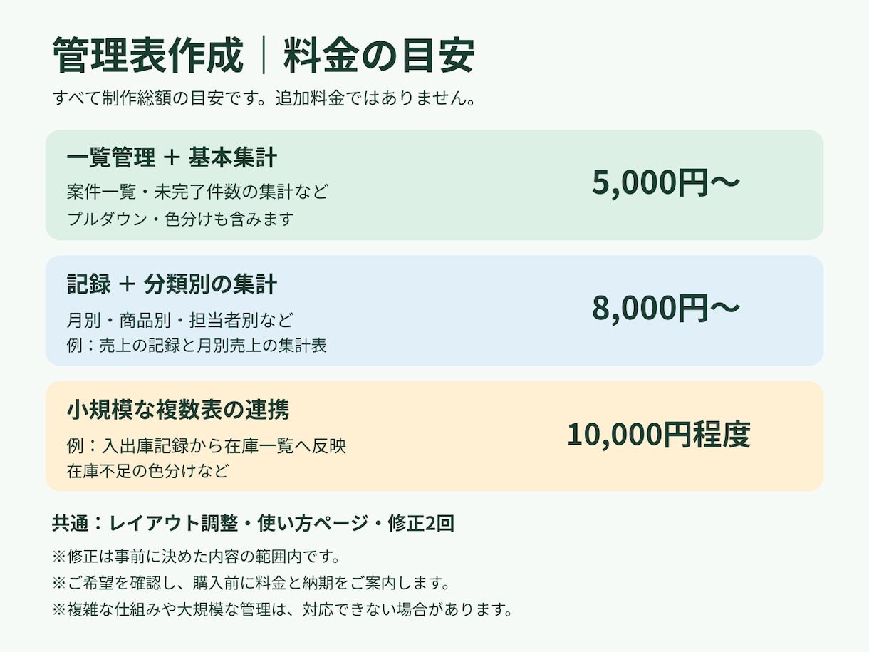 売上・在庫・案件のExcel管理表を作ります 仕事に合わせて、入力しやすく集計しやすい表に イメージ2