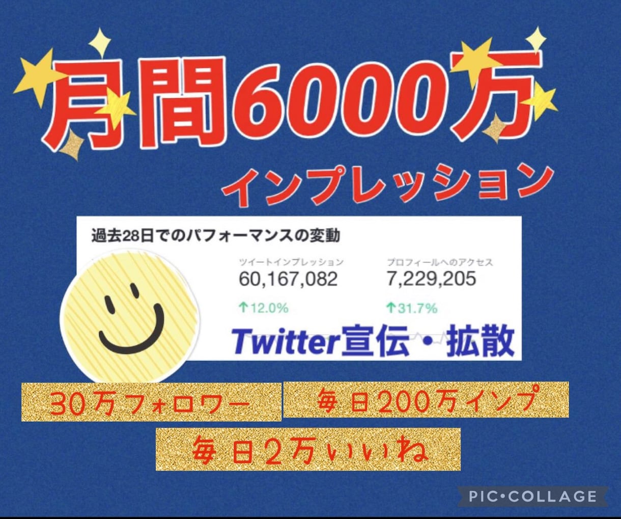 💬Coconara｜Twitter advertising We will promote with overwhelming impressions SNS marketing pon-kun 4.9…