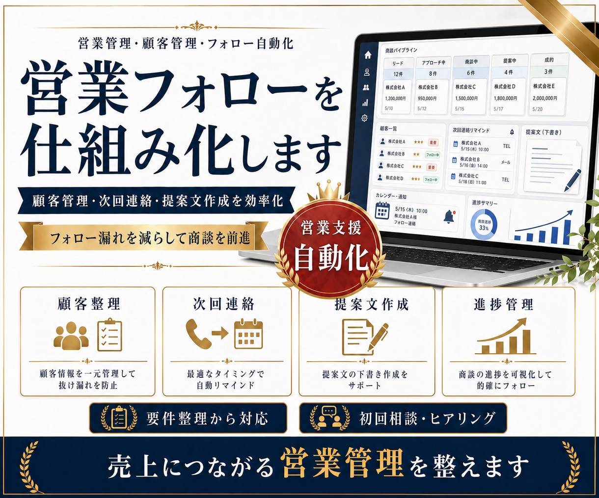 営業管理・フォロー業務を自動化します 顧客管理と次回連絡を仕組み化します イメージ1
