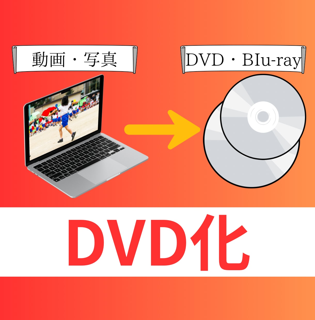 動画データをDVDして納品します 動画編集もご希望があればご連絡下さい〜送料無料！ イメージ1