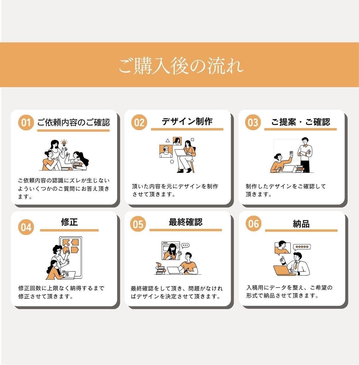 お店のメニューをシンプルに見やすくデザインします 細かなヒアリングを行いお客様のイメージを形にします。 イメージ2