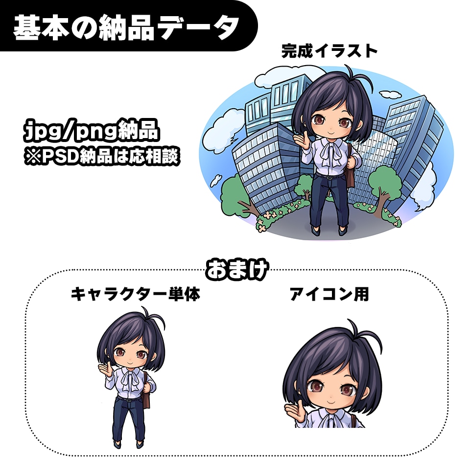 デフォルメキャラクターイラストをご制作いたします ゲーム/広告/配信/アイコンなどに!老若男女モンスターOK イメージ3