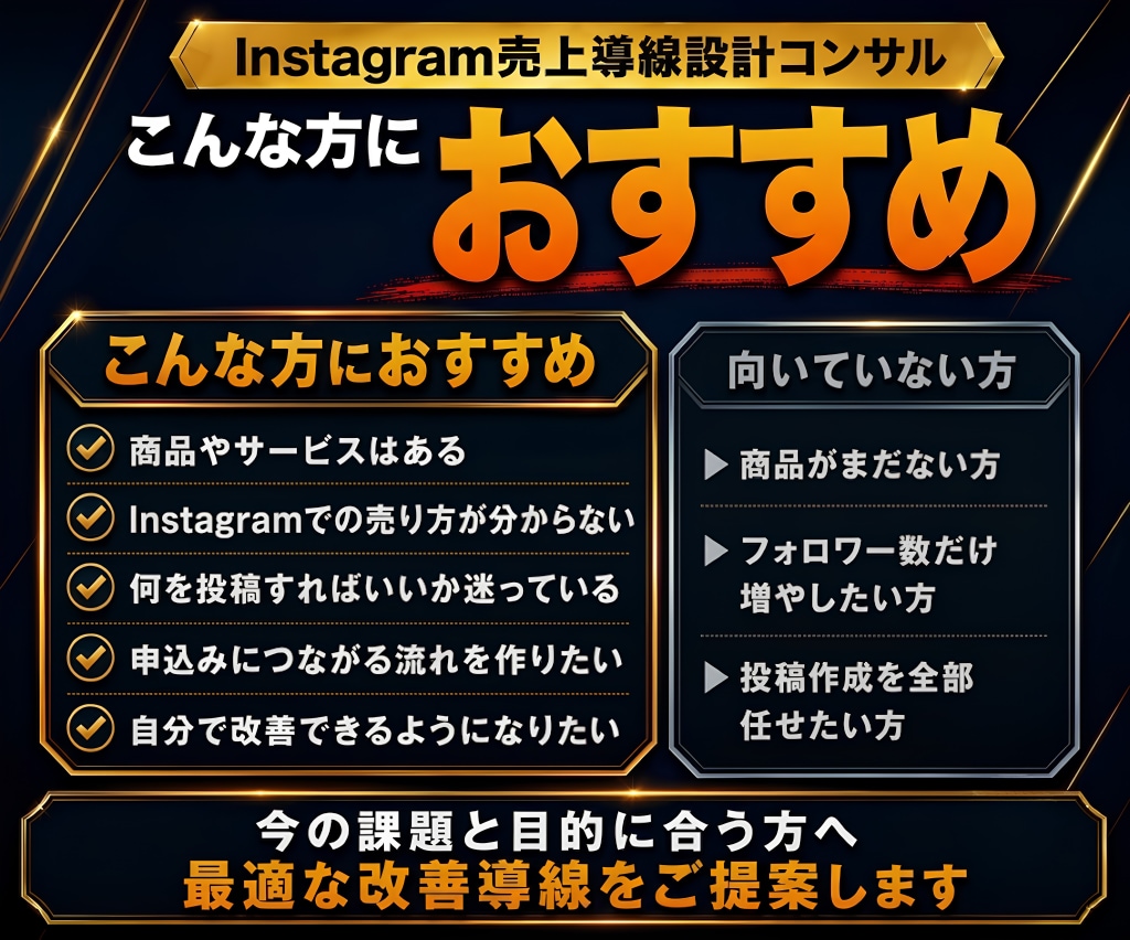 バズより成約を増やすインスタ導線をコンサルします Instagram徹底コンサル｜フォロワー数より成約重視◎ イメージ9