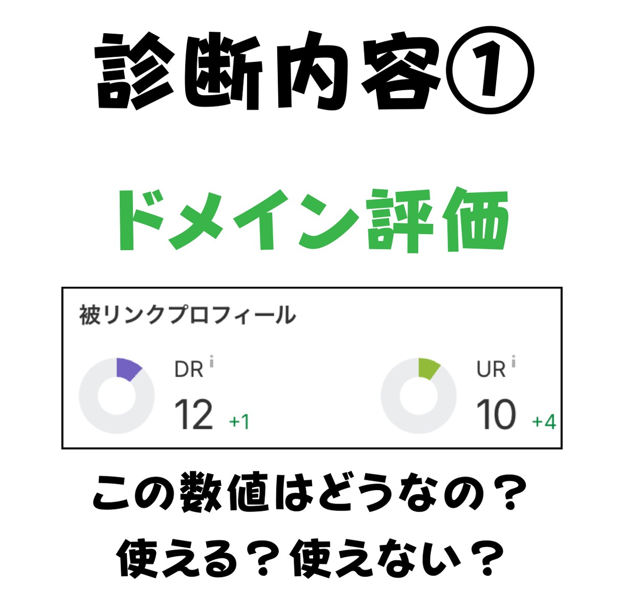 中古ドメインのSEO効果診断・活用アドバイスします ドメインパワーとスパム度も判定します イメージ6