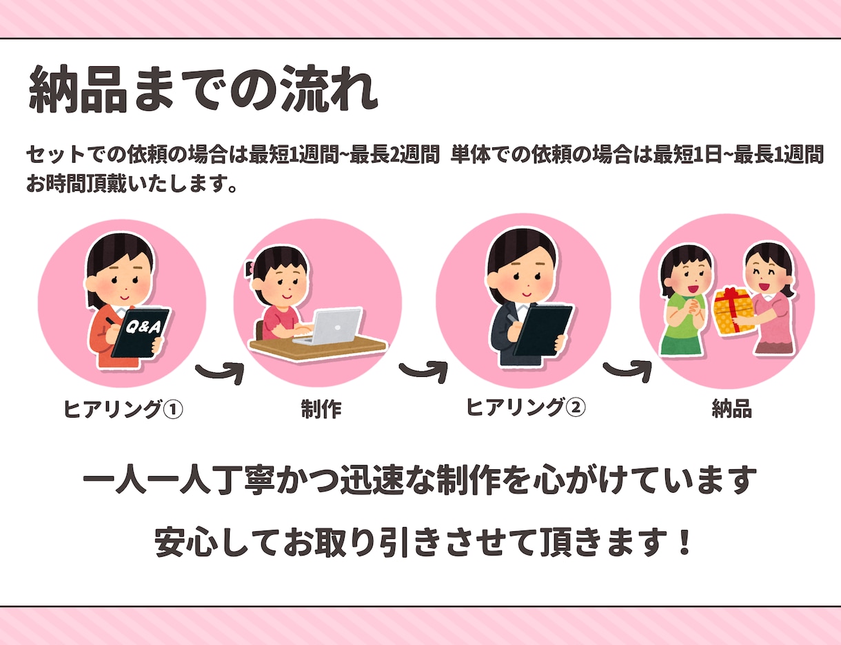 あなたのIRIAM活動を彩るデザインをします 可愛い! かっこいい! 魅力たっぷりのデザインを... イメージ2