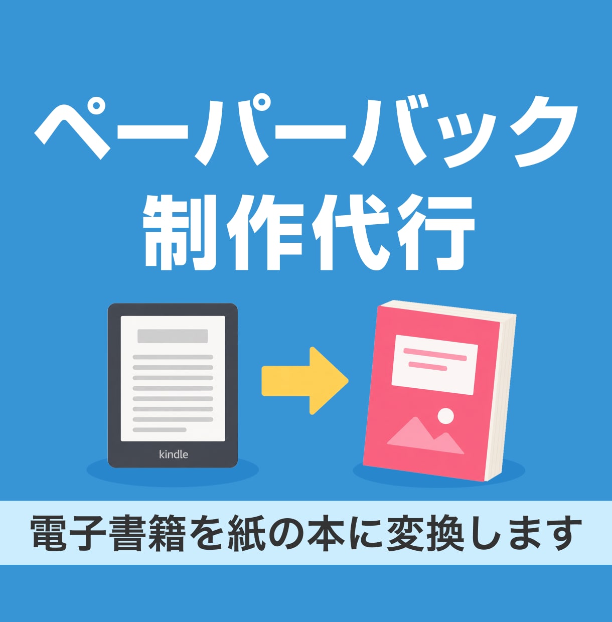Amazonペーパーバック用データを作成します そのままKDPに入稿可能なPDFデータをお作りします イメージ1