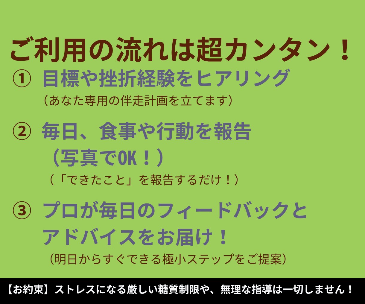三日坊主卒業！プロが毎日の食事と行動を伴走します 「1人じゃ続かない…」をプロが毎日チャットで完全サポート！ イメージ3