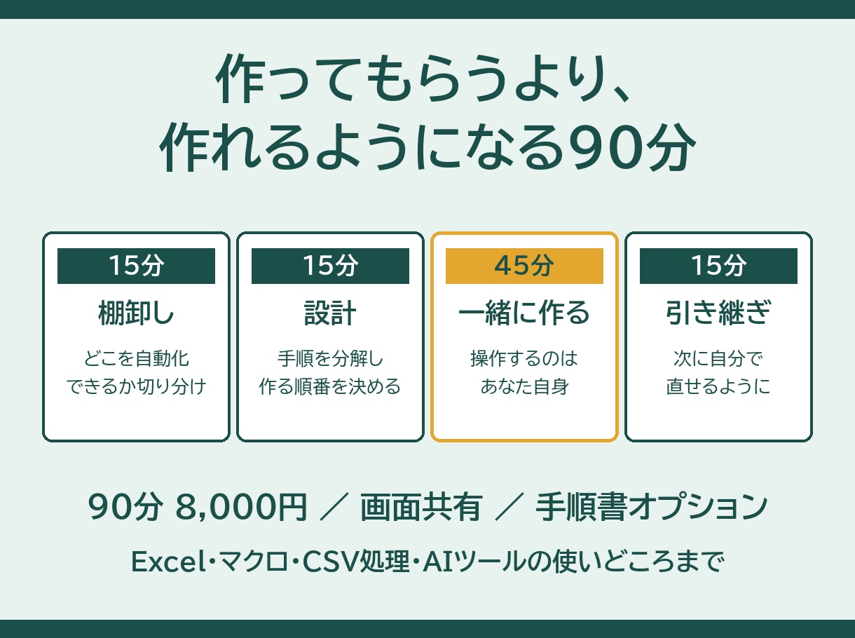 繰り返し作業の自動化、90分で作れるようにします 作ってもらうより、作れるようになる90分 イメージ1