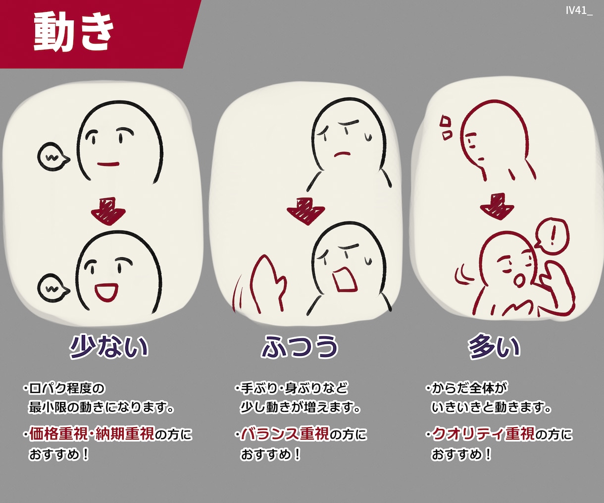 手描きアニメ（BGM・ボイス付き可）を制作します スタッフはプロのアニメーターと漫画家！　脚本もご用意できます イメージ4