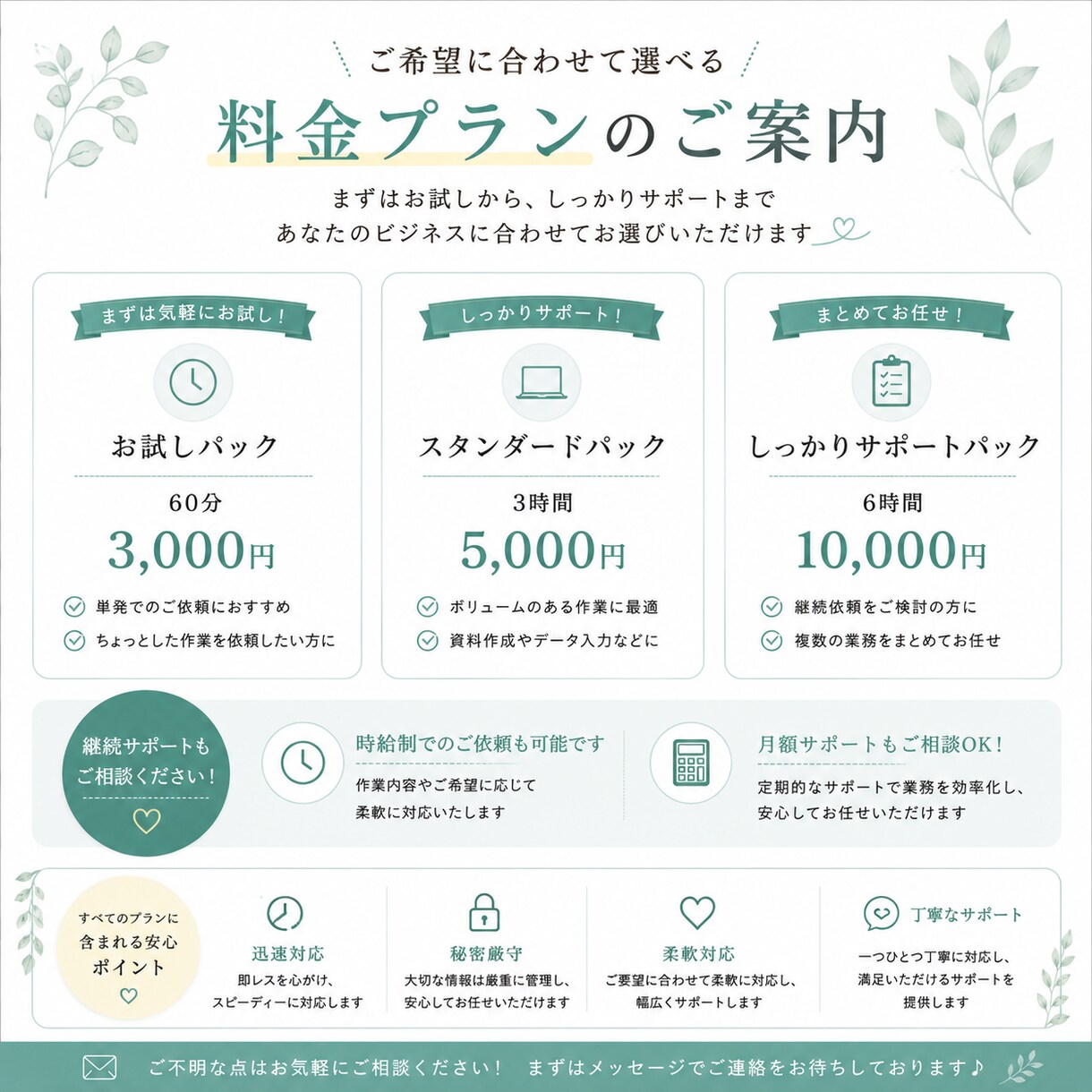 フリーランスのオンライン秘書・事務代行をします データ入力・資料作成・スケジュール管理/丁寧迅速なサポート イメージ4