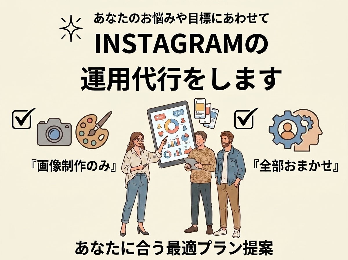 全部おまかせでインスタ運用代行をします 『画像制作のみ』『全部おまかせ』あなたに合う最適プラン提案！ イメージ1