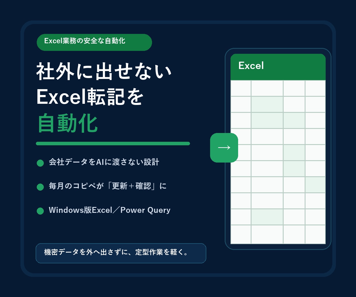 社外に出せないExcel転記を自動化します 御社データをAIに入れずExcel転記を自動化 イメージ1