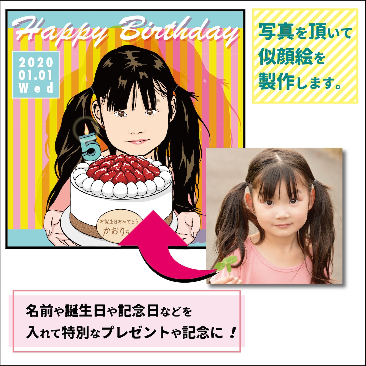 ポップな似顔絵描きます 誕生日や記念日等のプレゼントに！手書きメッセージも入れられる イメージ2