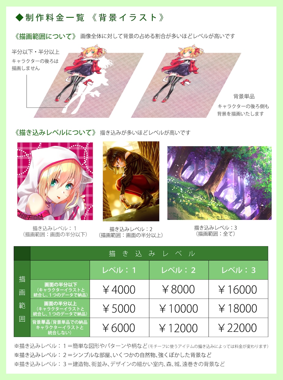 色んなイラストお描きします アイコン・一枚絵・キャラ制作など、イラスト全般お描きします イメージ7