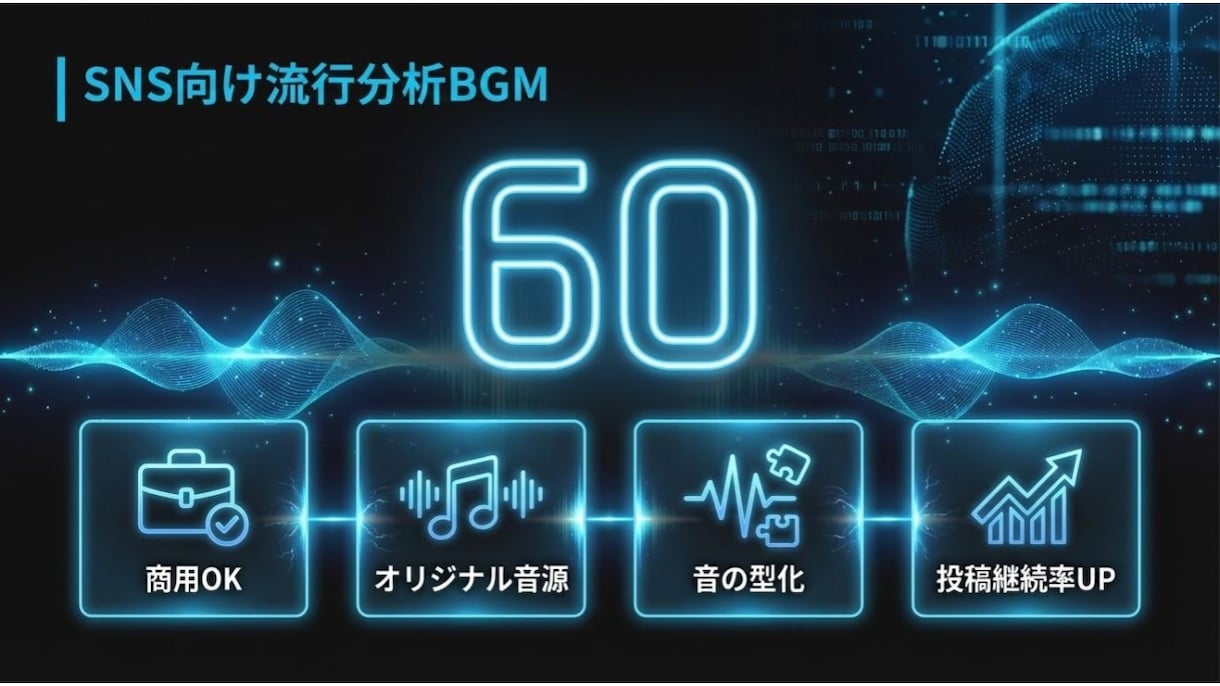 SNS向け流行分析BGM60曲を提供します ショート動画向け｜商用OKのオリジナル60曲 イメージ1