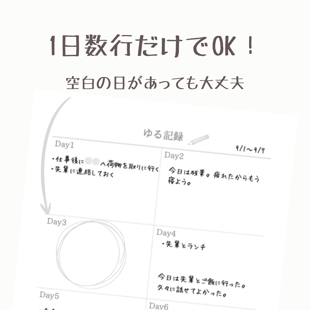 日記&感謝を1日数行で気軽に書けます 空白があっても大丈夫！無理なく続けられるゆる記録 イメージ2