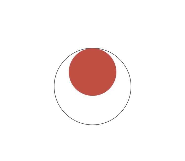 全国大会優勝経験者が空手を教えます 日本空手協会松濤館　経験者が丁寧に指導します。子供〜大人まで イメージ1