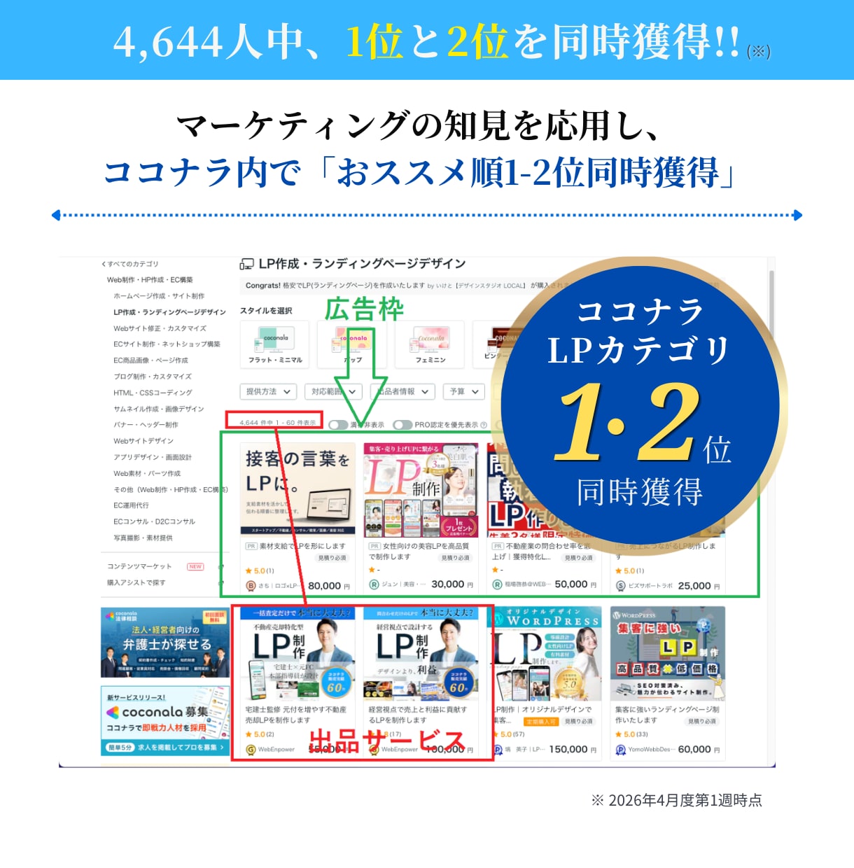 貴社の売上と利益に貢献する戦略型LPを制作します 営業戦略〜行動を促す情報設計〜デザイン・実装まで一気通貫支援 イメージ2
