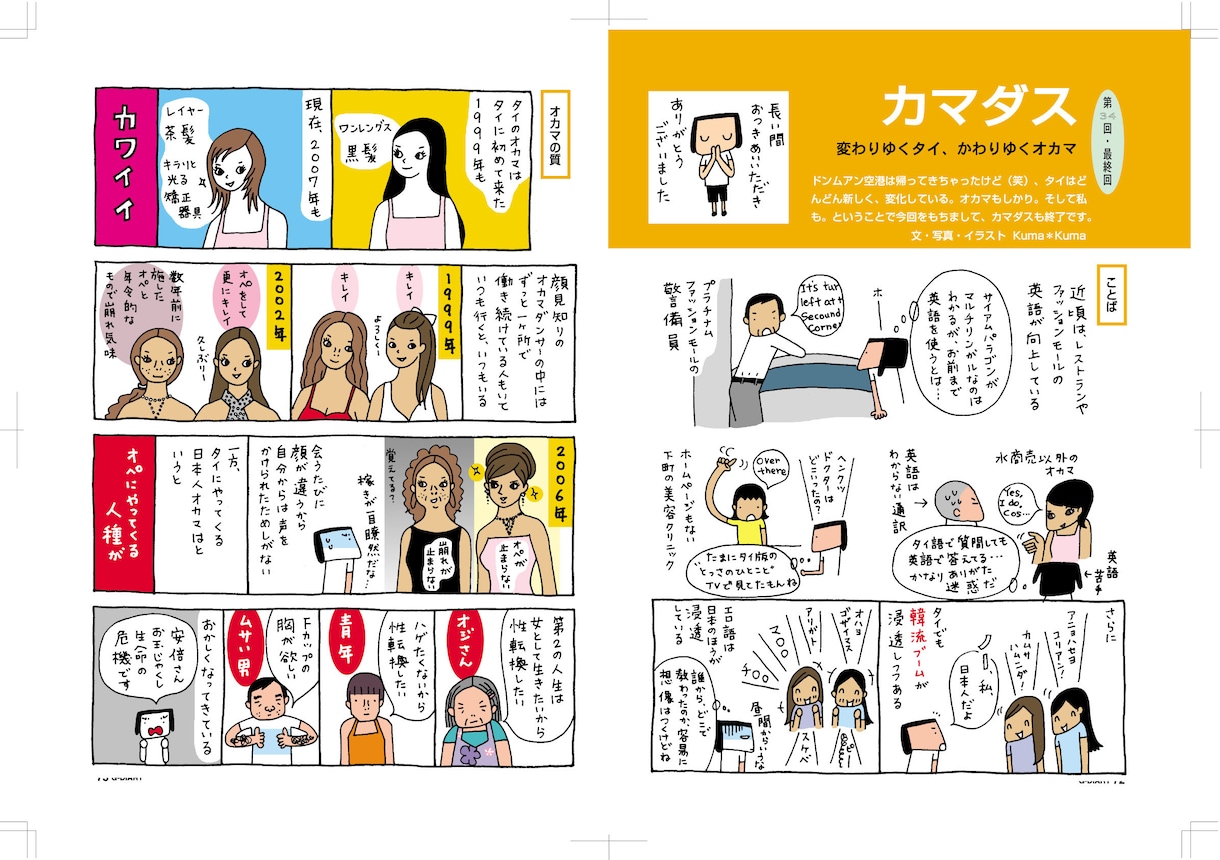イラストレーターが書きおこしマンガを描きます 商品説明や店舗紹介、ハウツーに最適。カットイラストも注文可 イメージ6