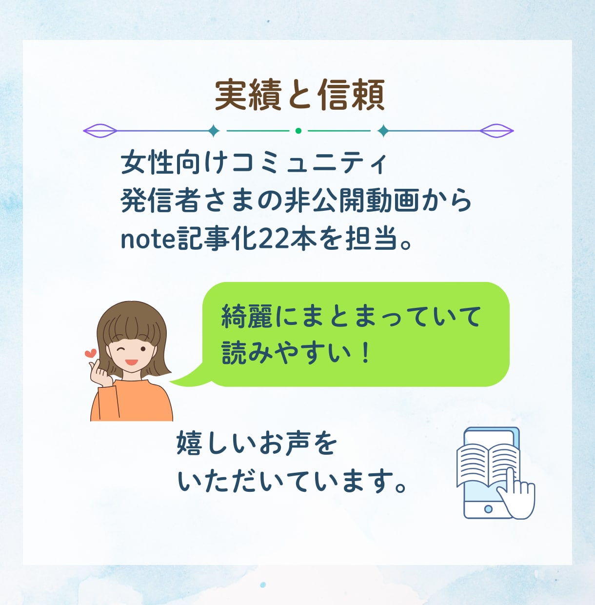 音声・動画配信を読みやすいnote記事に整えます 話した内容を記事に！音声を資産記事へ整えます イメージ4