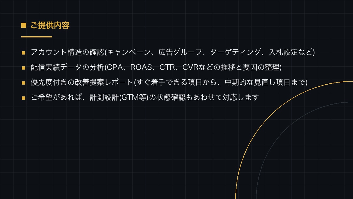 Google/Meta広告のアカウントを診断します 無駄な配信と機会損失を数字で洗い出し、改善案まで出します イメージ3