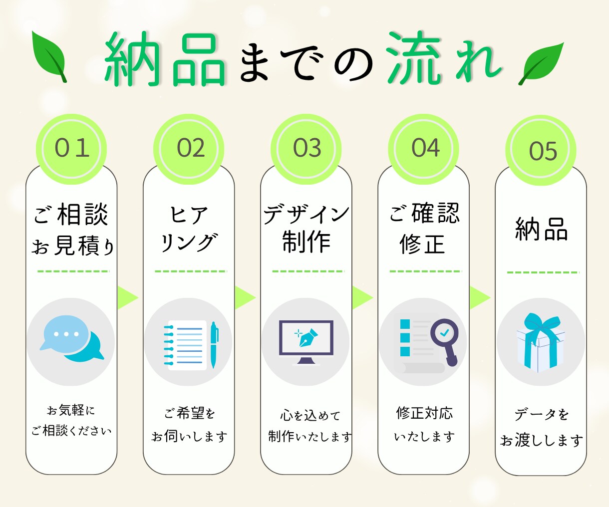 オシャレなLINEリッチメニューを作成します シンプル＆目を引くデザインで集客UPのお手伝いをします！ イメージ2