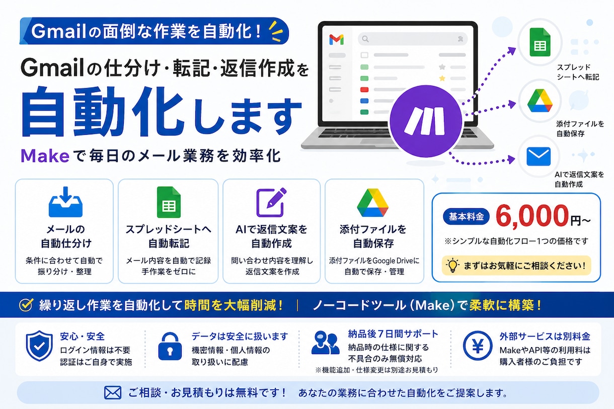 Gmailの仕分け・転記・返信作成を自動化します Makeを使って、毎日の面倒なメール作業を自動化します イメージ1