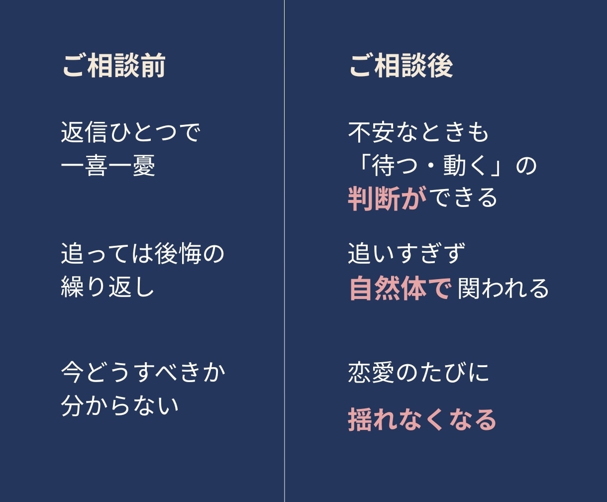 LINEのやり取りから男性心理と関係を分析します 二人の距離感と今の立ち位置を整理 イメージ7