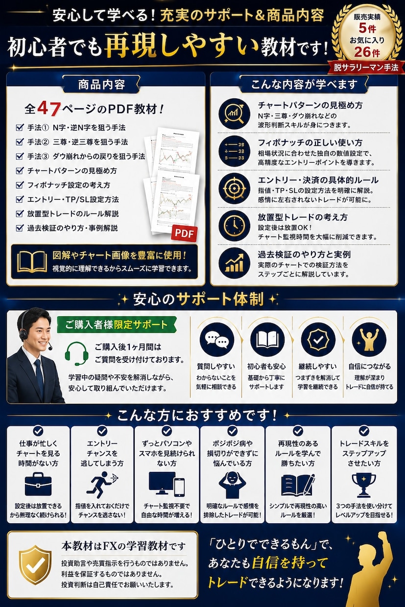 時間が無い人へ！放置型FXフィボナッチ手法教えます PDF3冊47ページ｜指値・TP・SLと質問対応1か月 イメージ3