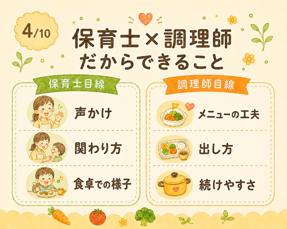 保育士×調理師が食べない子のごはん相談に乗ります 「食べない子のごはん時間をラクに イメージ4