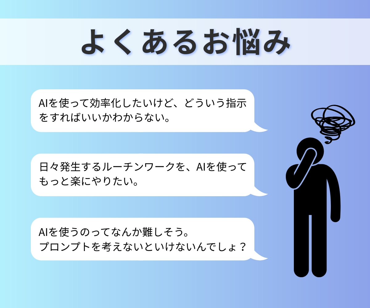 GPTs、Gem！オーダーメイドAIを作成します 【出品記念10,000円OFF】あなただけのAIアシスタント イメージ2
