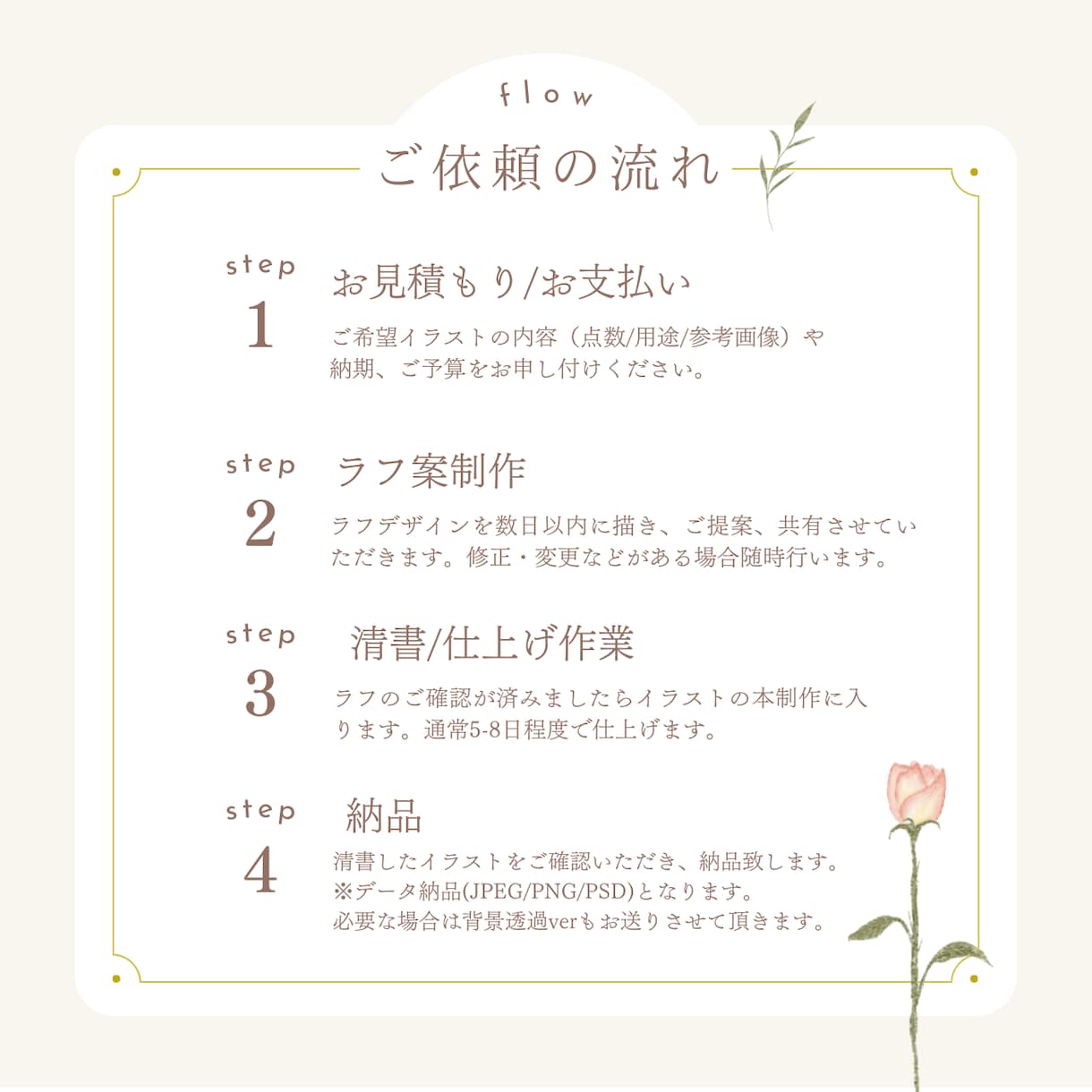 ふんわり可愛いロゴイラスト描きます 実績100件超！優しい色合いで描くロゴデザイン イメージ2