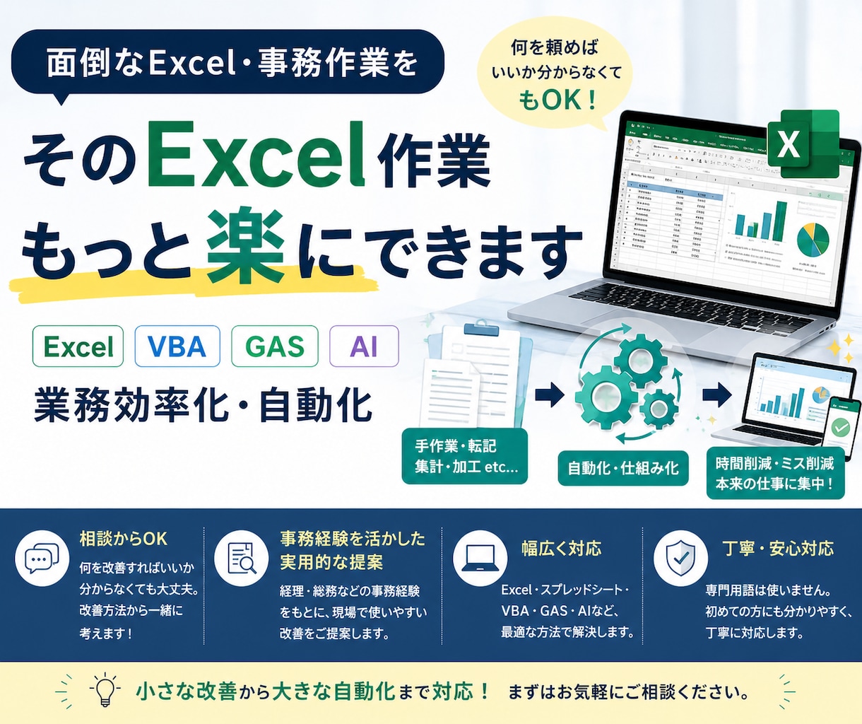 面倒なExcel作業を効率化・自動化しますます 事務経験者が改善方法から一緒に考えます イメージ1