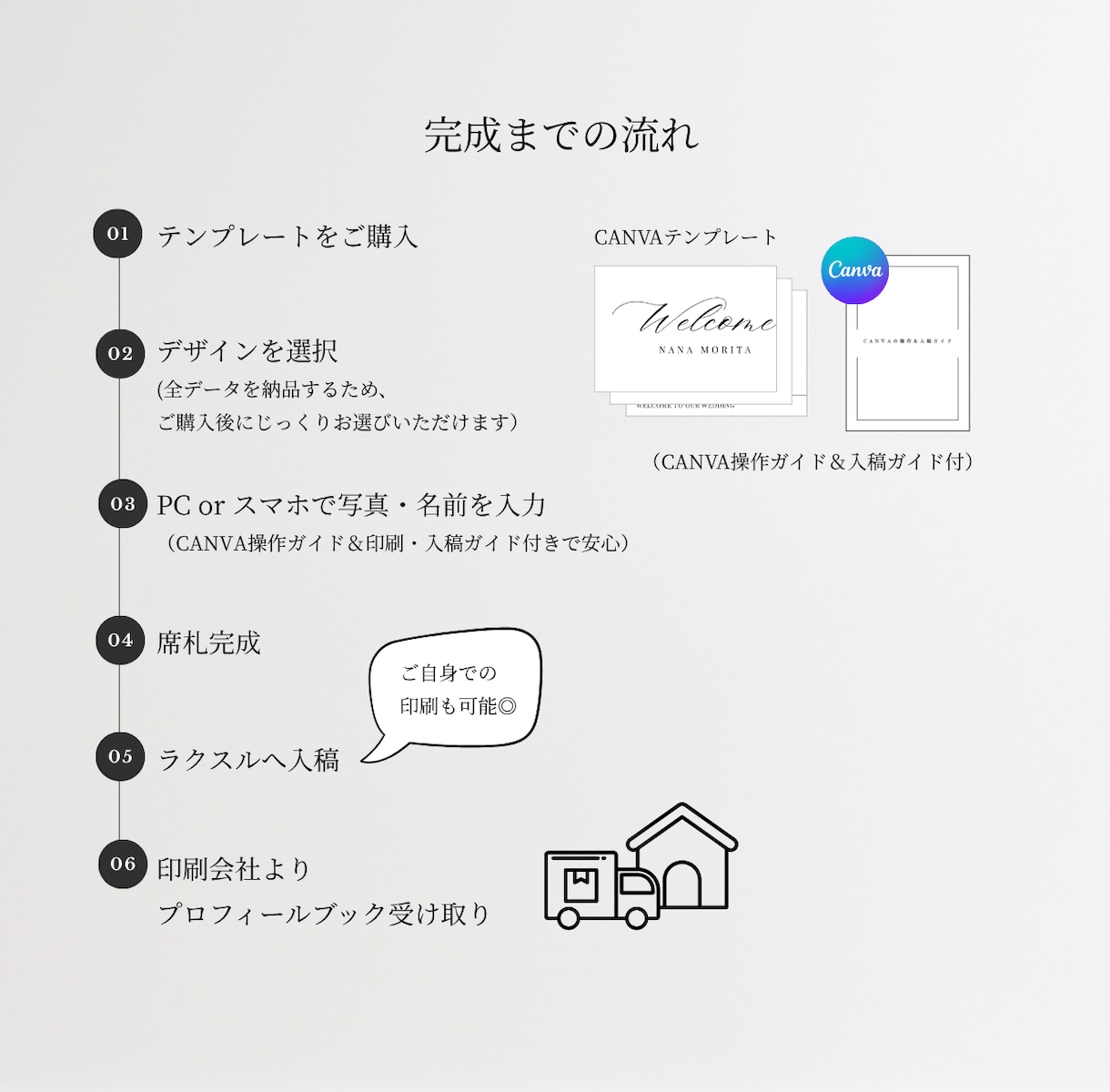 子育て感謝状⌇両親プレゼント｜全デザイン納品します 14種類から選べる！コンパクトサイズで渡しやすい◎ イメージ2