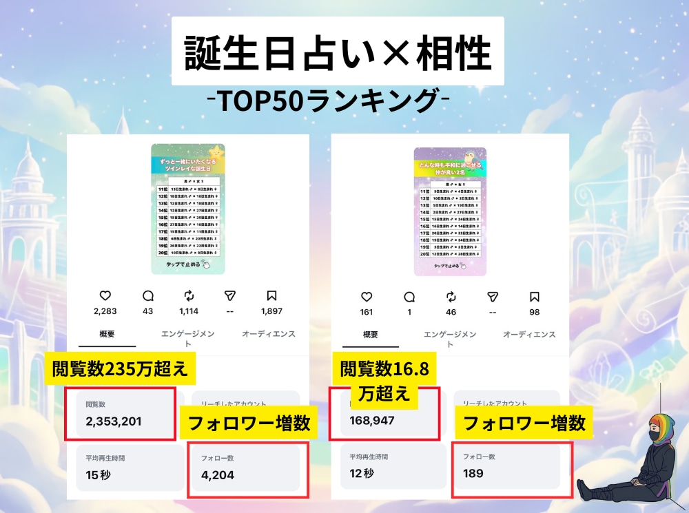 占い師集客を応援！お楽しみ動画テンプレ２本送ります 占い師の動画集客！AI☓Canvaで作る簡単リールテンプレ イメージ5